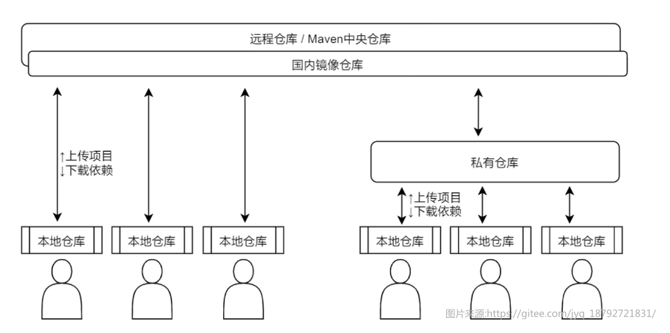image-20201017163700544