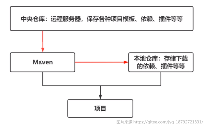 image-20201017162238962