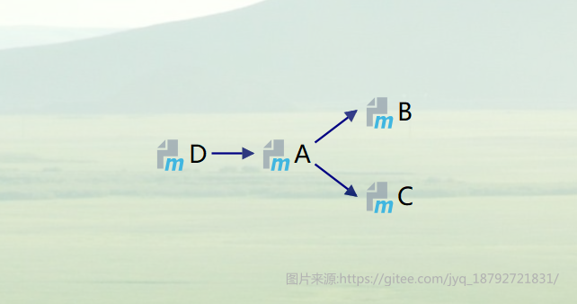 image-20201031151743864
