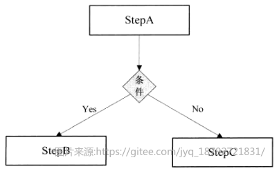 image-20201209194201598